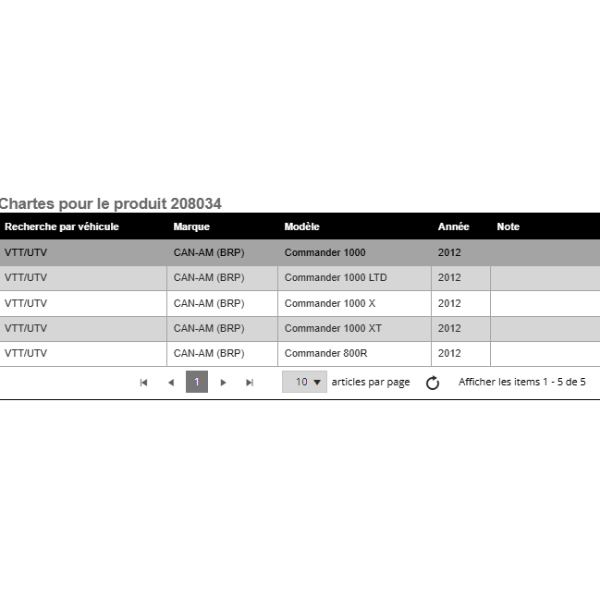 Product image (71f6a96d74203bc11a7036a456ba12b0)