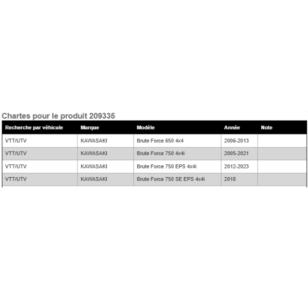 Product image (4216b32ede76b50516f93ab51294a1b4)