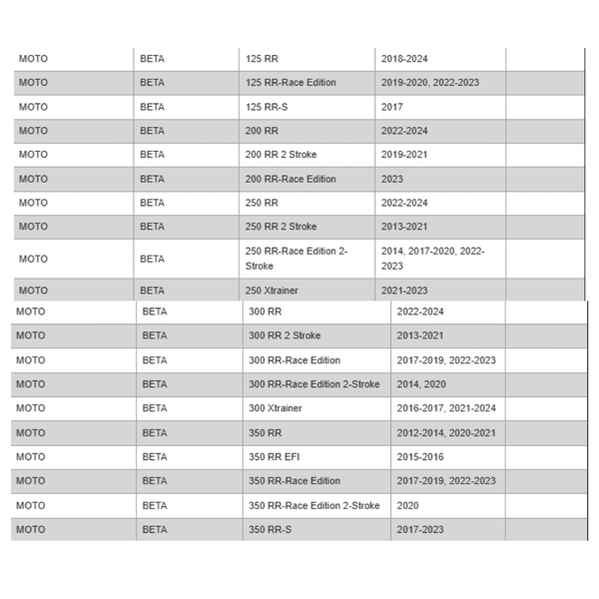 DRC Zeta 028050 - Levier de Frein Standard 66-20273
