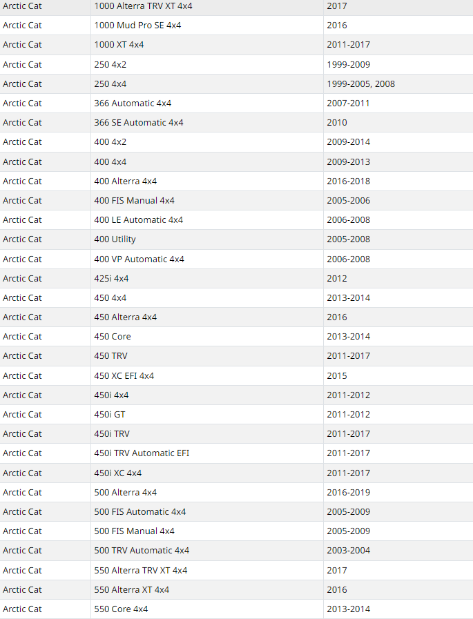 Product image (aed5664f2970bba2c31a8bffb7b6d67f)