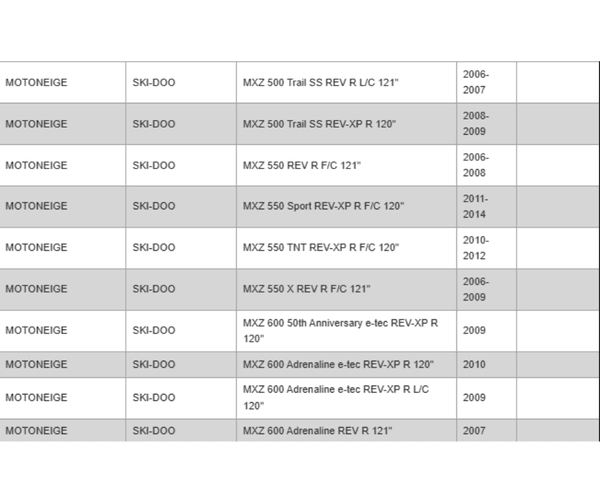 Rouski - Adapteurs Rouski Evo Pilot 5.7
