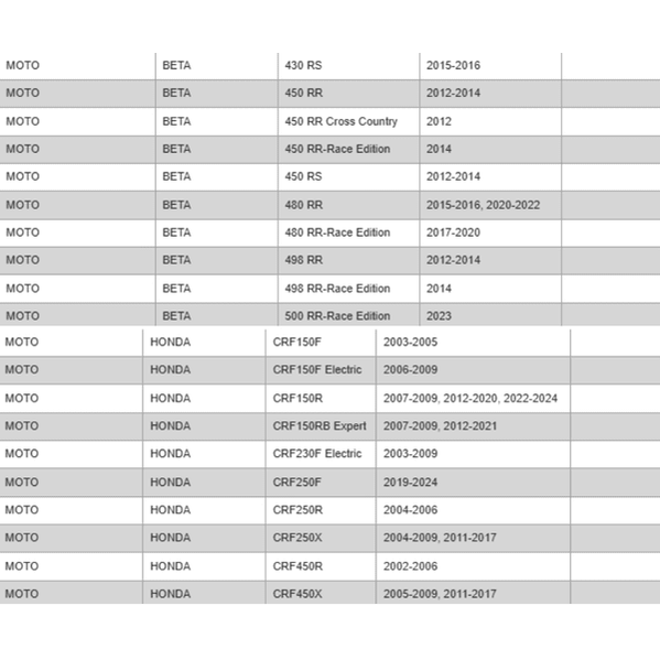 DRC Zeta 028050 - Levier de Frein Standard 66-20273