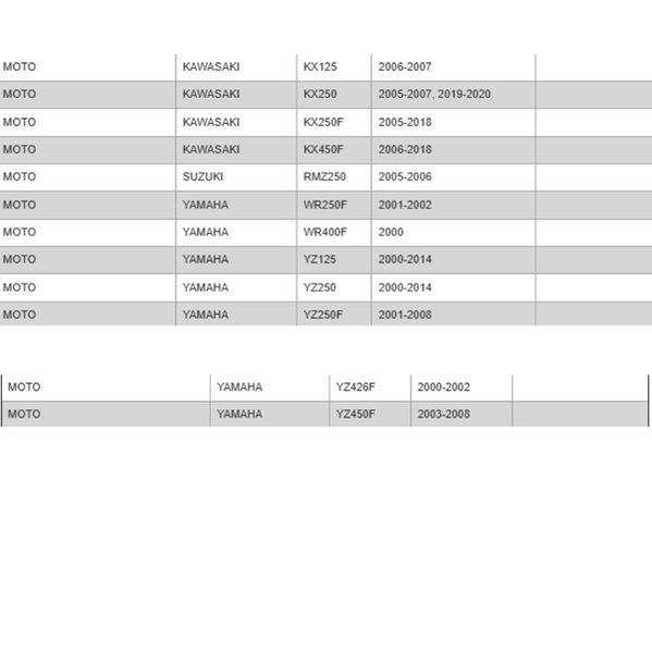 DRC Zeta 028050 - Levier de Frein Standard 66-20273