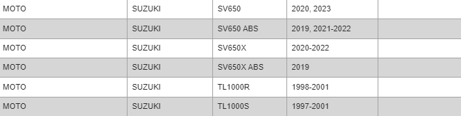EBC FA158HH - Plaquettes de Frein Avant