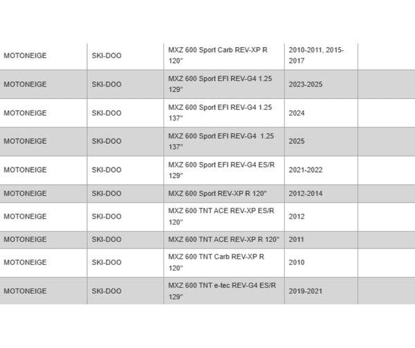 Rouski - Adapteurs Rouski Evo Pilot 5.7