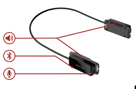 Sena Pi - Ensemble de Communication Bluetooth pour Casque