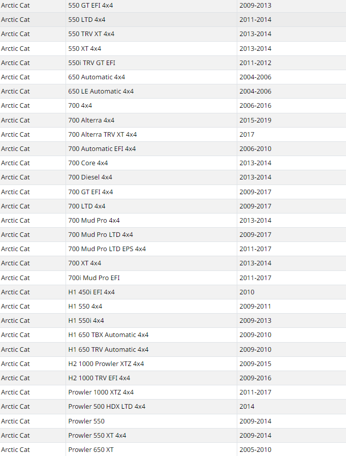 Product image (6658ef086f04b78e1f0d198620ac4897)