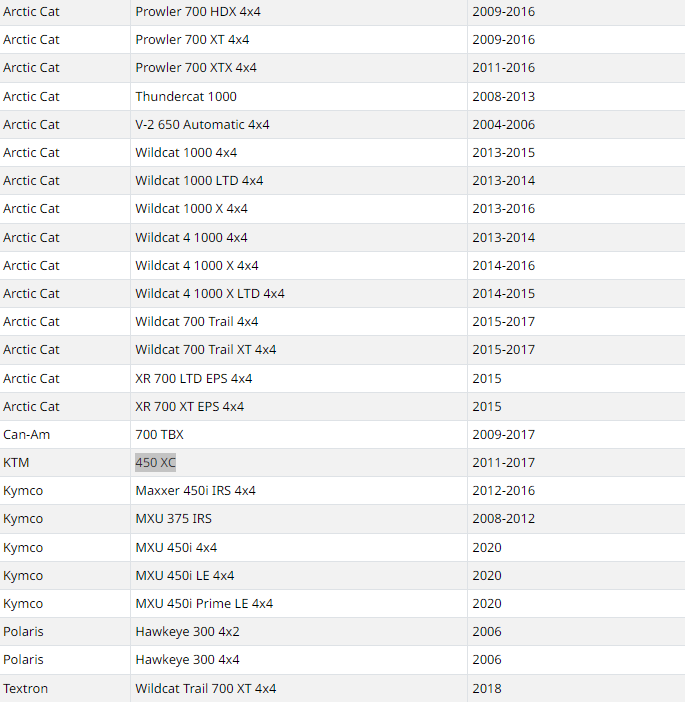 Product image (7e8556db7b2ab11ea1e55bd27772dd2a)