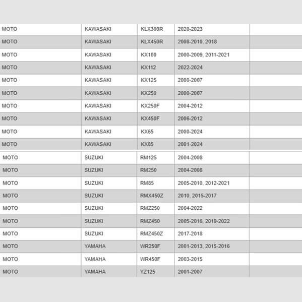DRC Zeta 028053 - Levier de Frein Standard