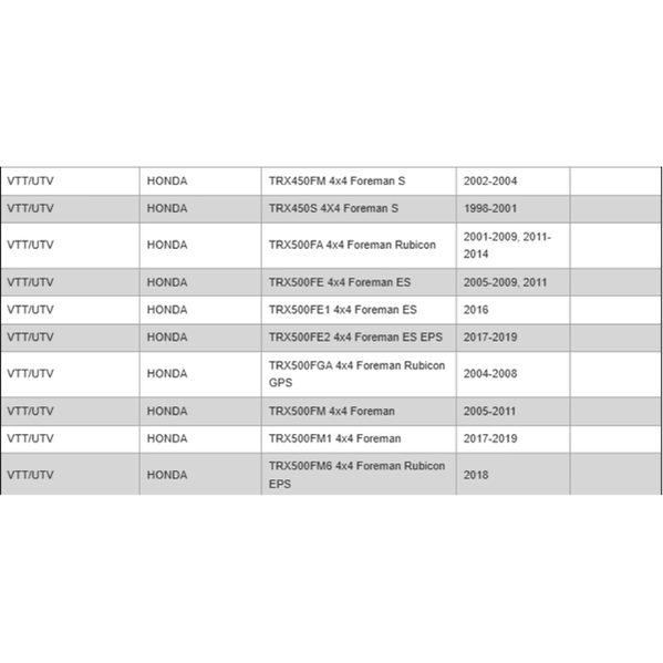 Product image (cd2b224f8631df7067c6b69b2daacba7)