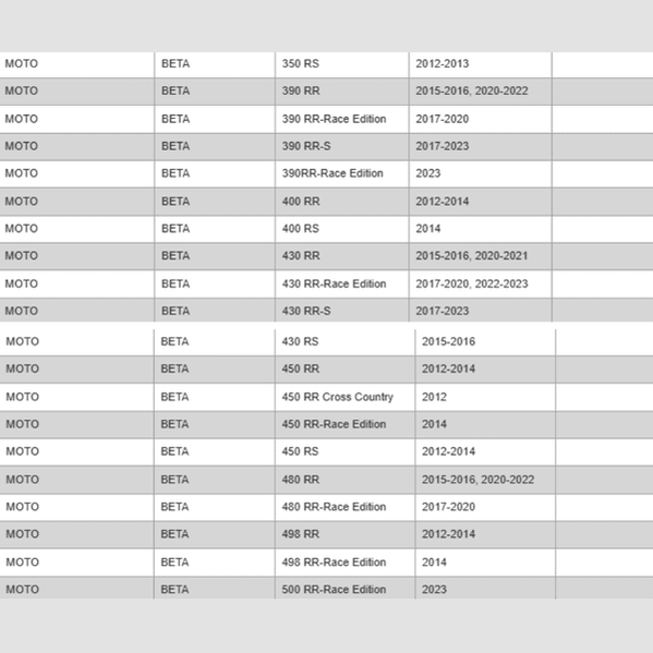 DRC Zeta 028050 - Levier de Frein Standard 66-20273