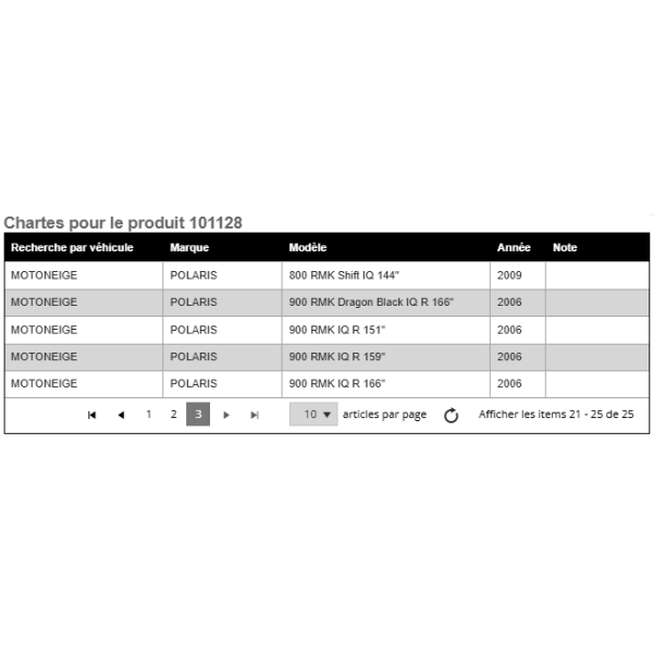 Product image (0205fc4cd62dd6ccfa12aebce436a17c)