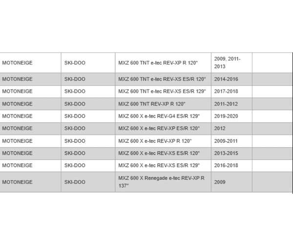Rouski - Adapteurs Rouski Evo Pilot 5.7