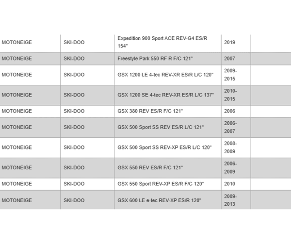 Rouski - Adapteurs Rouski Evo Pilot 5.7